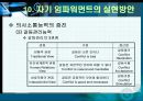 임파워먼트에대한 이해 49페이지
