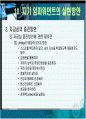 임파워먼트에대한 이해 60페이지