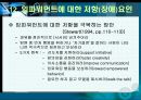 임파워먼트에대한 이해 65페이지