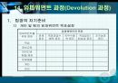 임파워먼트에대한 이해 71페이지