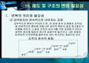 임파워먼트에대한 이해 76페이지