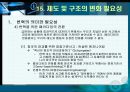 임파워먼트에대한 이해 78페이지