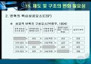 임파워먼트에대한 이해 79페이지