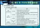 임파워먼트에대한 이해 81페이지