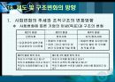 임파워먼트에대한 이해 82페이지