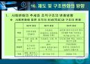 임파워먼트에대한 이해 83페이지