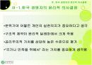 경영자의 윤리적의사결정 17페이지
