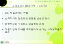 경영자의 윤리적의사결정 23페이지