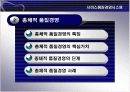 서비스 품질경영 시스템 14페이지