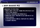서비스 품질경영 시스템 15페이지