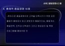 서비스 품질경영 시스템 27페이지
