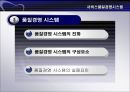서비스 품질경영 시스템 33페이지