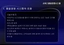 서비스 품질경영 시스템 38페이지