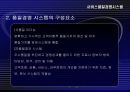 서비스 품질경영 시스템 42페이지