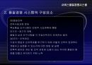 서비스 품질경영 시스템 43페이지