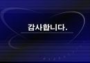 서비스 품질 경쟁 33페이지