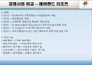 서비스기업 우수사례 연구 - 디즈니랜드 23페이지
