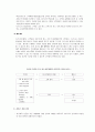 서비스경영전략 - 디즈니, 빕스, 택배, NHN, 갤러리아백화점 14페이지