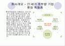 서비스경영 - 롯데백화점 6페이지