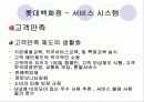 서비스경영 - 롯데백화점 11페이지