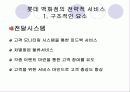 서비스경영 - 롯데백화점 15페이지