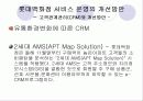 서비스경영 - 롯데백화점 27페이지