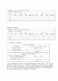 사업계획서모음 - 패밀리레스토랑, 샌드위치전문점, 베이커리 3페이지