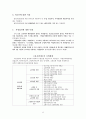 사회복지 법제 - 고용보험법 8페이지