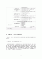 사회복지 법제 - 고용보험법 9페이지