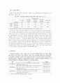사회복지 법제 - 고용보험법 19페이지