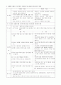 케이스스터디-알코올의존증(정신과), 알콜리즘, 알코올중독 18페이지