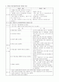 케이스스터디-알코올의존증(정신과), 알콜리즘, 알코올중독 19페이지