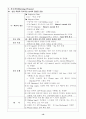 케이스스터디- spinal injury, 척수손상 10페이지