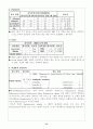 케이스스터디- spinal injury, 척수손상 13페이지