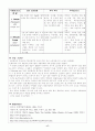 케이스스터디- spinal injury, 척수손상 17페이지