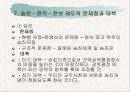 우리나라와 각국의 교육인사행정  28페이지