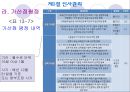 학교경영의 실제  22페이지