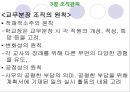 학교경영의 실제  35페이지