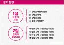 장학행정 연구  3페이지