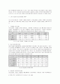 우리나라 응급의료 시스템에 관한 조사  8페이지