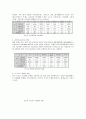우리나라 응급의료 시스템에 관한 조사  9페이지