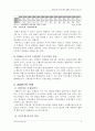 씨티(city)은행과 한미은행의 M&A(인수합병) 추진과정 및 결과 시사점 6페이지