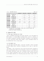 씨티(city)은행과 한미은행의 M&A(인수합병) 추진과정 및 결과 시사점 21페이지