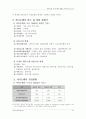 씨티(city)은행과 한미은행의 M&A(인수합병) 추진과정 및 결과 시사점 40페이지