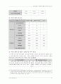 씨티(city)은행과 한미은행의 M&A(인수합병) 추진과정 및 결과 시사점 41페이지