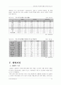씨티(city)은행과 한미은행의 M&A(인수합병) 추진과정 및 결과 시사점 51페이지