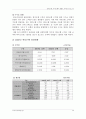 씨티(city)은행과 한미은행의 M&A(인수합병) 추진과정 및 결과 시사점 59페이지