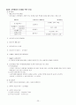 전태련 함께하는 교육학 2009년 합격 마인드 맵 23페이지