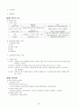 전태련 함께하는 교육학 2009년 합격 마인드 맵 42페이지