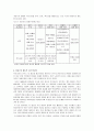 아동수당제도 도입에 관하여 2페이지